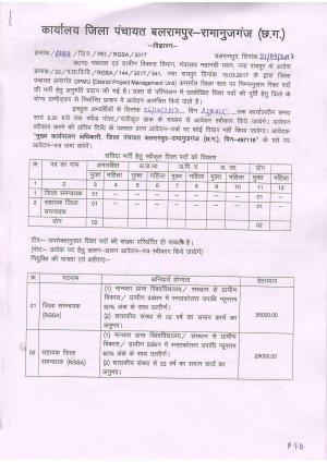 Balrampur Chhattisgarh  Recruitment for District Coordinator and other 02 posts
