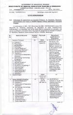 Job Notification / Results