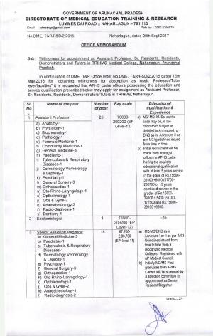 Sarkari Naukri for Assistant Professor and Other Posts, 83 Vacancies Notified, TRIHMS Jobs