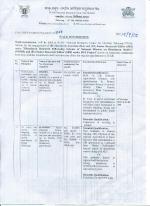 Job Notification / Results