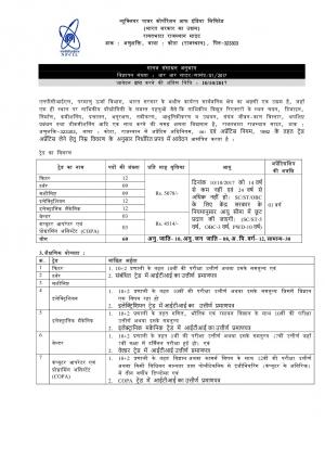 NPCIL Recruitment 2017, 60 Vacancies, Sarkari Naukri for Trade Apprentices Posts