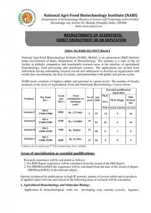 Sarkari Naukri for Scientists, Apply for 45 Vacancies under National Agri Food Biotechnology Institute 