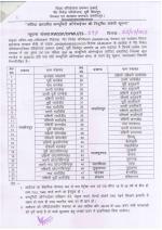 Job Notification / Results