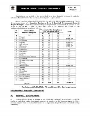 Sarkari Naukri for Assistant Professor: 182 Vacancies Notified, TPSC Recruitment 2017