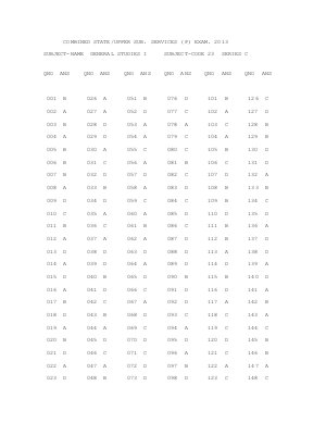 UPPCS  Pre Exam 2013 General Studies Paper I Solution C