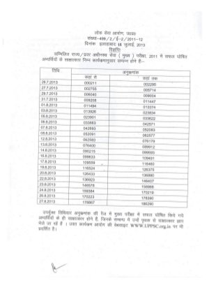 Interview  Schedule for UPPCS 2011