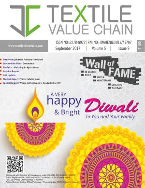 Textile Value Chain