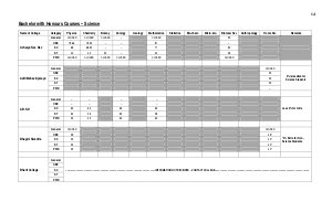 Eighth Cut Off List 2013: Bachelor with Honours Courses – Science