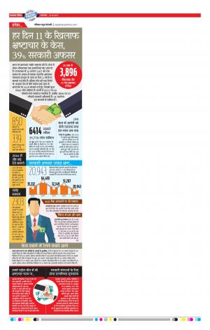 Rajasthan Patrika Jodhpur