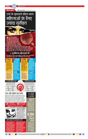 Rajasthan Patrika Jodhpur