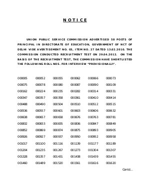 UPSC Announced Result of 58 Various Posts