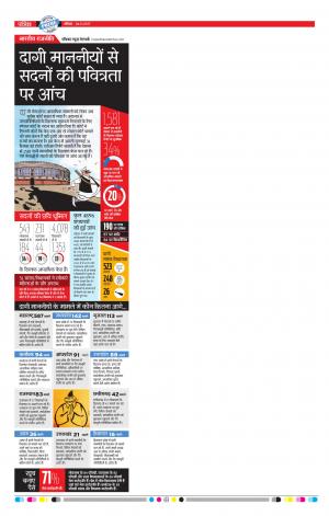 Rajasthan Patrika Jodhpur