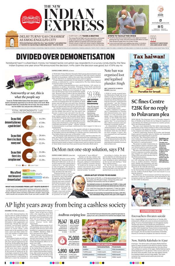 Business Today