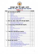 IAS-PCS