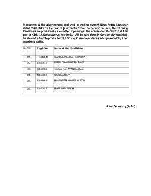 CBSE Announced Result for Different Posts