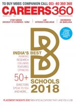 Careers360 (English)