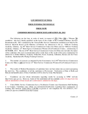 CDS final Result II 2012