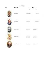 Current Affairs Magazines