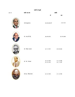 RBI Governors List HN