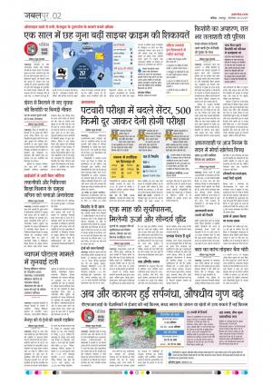 Balaghat Seoni Patrika