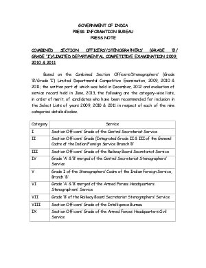 UPSC Declared Results for Combined Section Officers