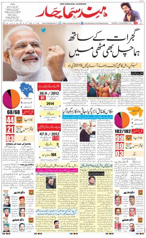 The Daily Hindsamachar Jalandhar