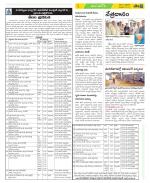 Kurnool Constituencies