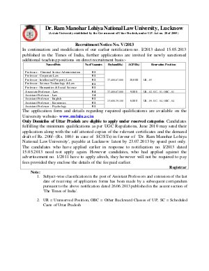 Dr RML National Law University Notified Recruitment for Professors & Asst Professor 2013