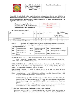 Sarva U.P. Gramin Bank Notified Recruitment to the Post of Officer Scale I & Office Assist. 2013