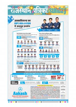  Rajasthan Patrika Sawaimadhopur