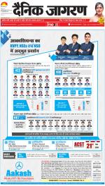 Jamshedpur Hindi ePaper, Jamshedpur Hindi Newspaper - InextLive