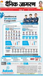 Patna Hindi ePaper, Patna Hindi Newspaper - InextLive