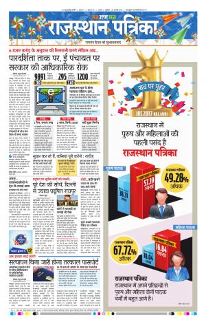 Alwar City Rajasthan Patrika