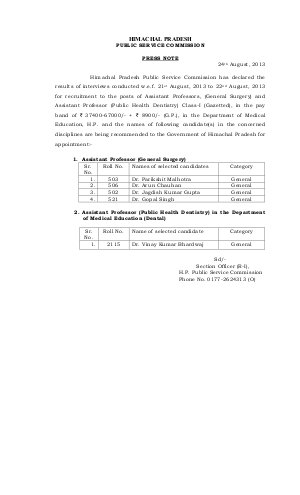 HPPSC Announced Final Result for the Post of Assistant Professor & Professor