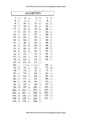 UPSC CDS Exam 2013: General Knowledge Question Paper (Answers)