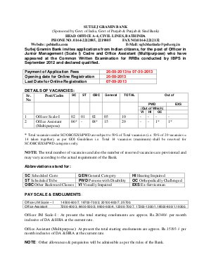 Sutlej Gramin Bank Notified Recruitment for Officers Scale & Office Assistant 2013