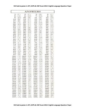 SSC Sub Inspector in DP CAPFs and CISF Exam 2012: English Language Question Paper (Answer)