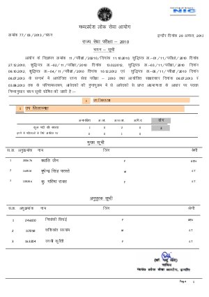 MPPSC announced Final Results for State Services Exam 2010