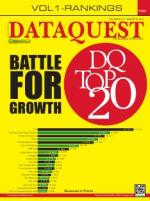 DATAQUEST