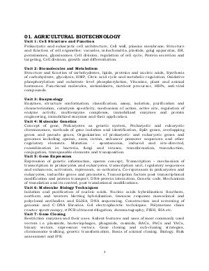 Syllabus for Various Discipline