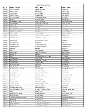 UGC NET June 2013 Delhi & Ranchi Center: List of Candidates at Delhi Center