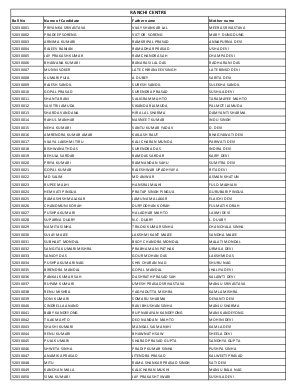  UGC NET June 2013 Delhi & Ranchi Center: List of Candidates at Ranchi Center