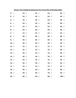 Answers: SSC Combined Graduate Level Tier II Exam 2011: Arithmetical Ability