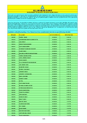 Allahabad Bank Announced Interview lists for Recruitment of Security Officers in JMG Scale-I 2013