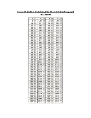 Answers SSC Combined Graduate Level Tier II Exam 2011 English Language & Comprehension