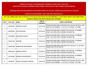 PNB Released Joining Schedule of Management Trainee 