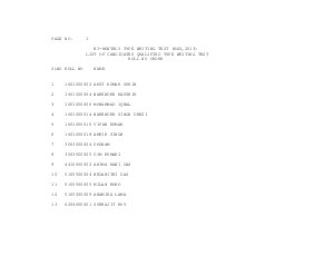 SSC Bi- Monthly Typewriting Test, May 2013: Result