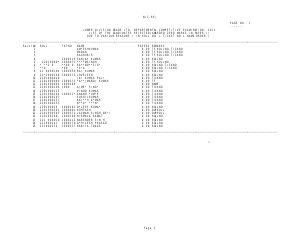 Rejected Candidates/Awarded Zero in Paper-II