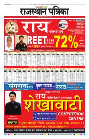 Alwar City Rajasthan Patrika
