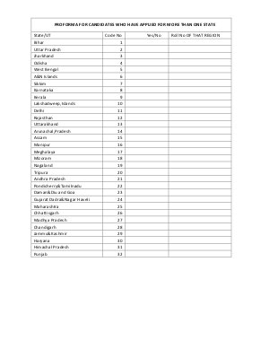 Performa for SSC MultiTasking Staff Exam Result 2013
